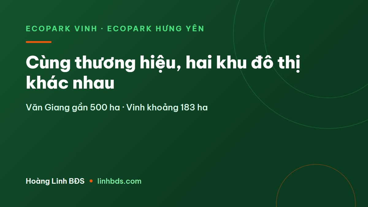 Ecopark Vinh và Ecopark Hưng Yên: khác nhau thế nào, có phải một?