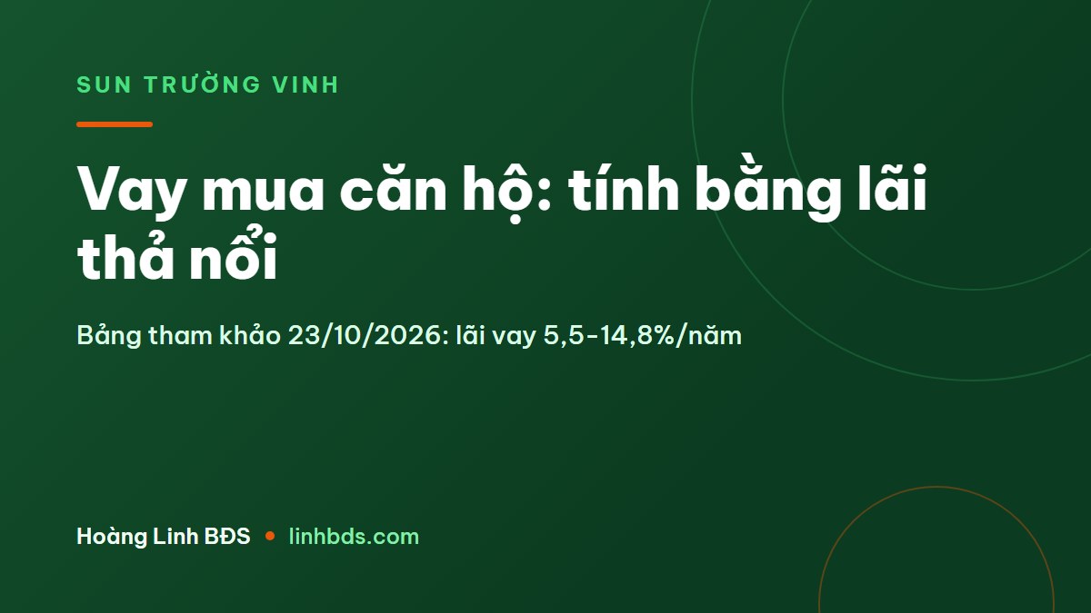 Vay mua Sun Trường Vinh: lãi suất, dòng tiền và câu cần hỏi